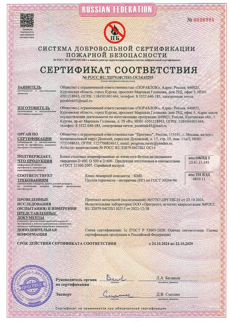 Сертификат пожарной безопасности